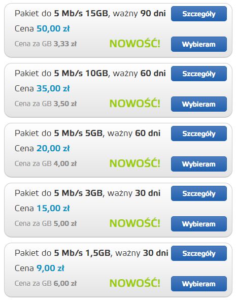 aero2 Pakiet do 5 Mb/s 15GB, ważny 90 dni Cena 50,00 zł